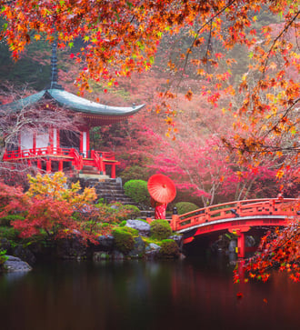 Daigo Ji, Kyoto Japan