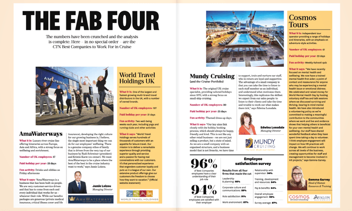 Cruise Trade News - Best companies to work for in cruise