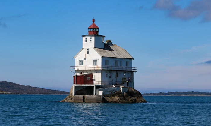 Stabben Lighthouse in Floro, Norway