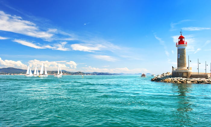 Sailing boats and lighthouse in Saint Tropez Harbour, France