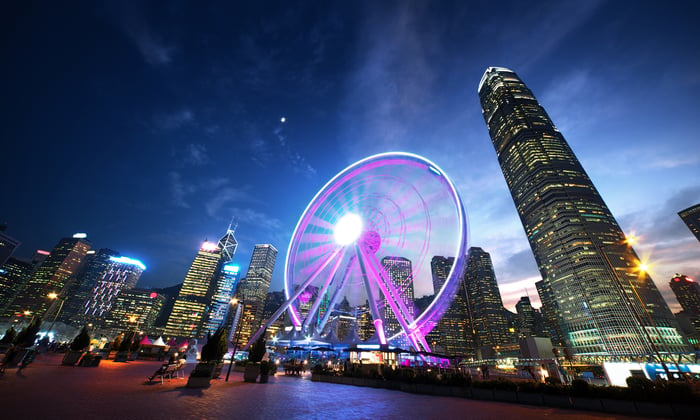 Observation wheel in Hong Kong