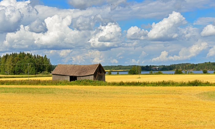 Rural landscape on the Aland Islands