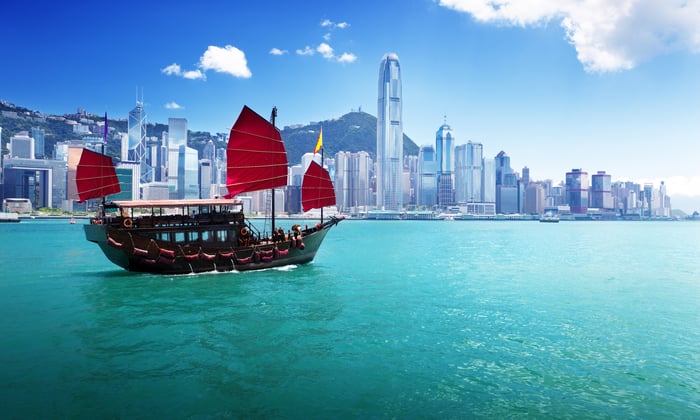 Hong Kong boat and city skyline