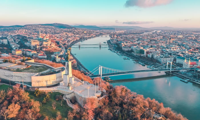 Danube river, Budapest