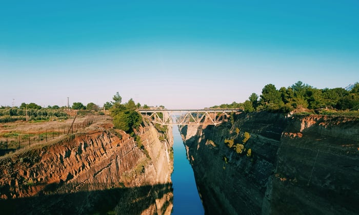 crossing the corinth canal