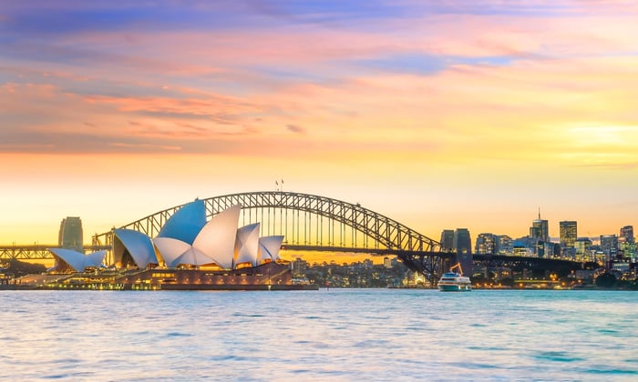 Sydney Skyline