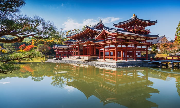 Buddhist Temple Byodo in Kyoto
