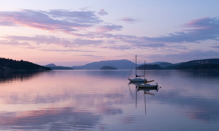San Juan islands, Washington