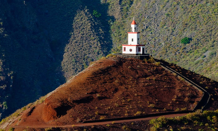 candelaria_chapel_el_hierro