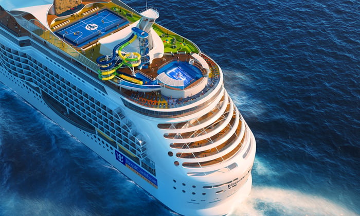 Royal Caribbean - Voyager of the Seas